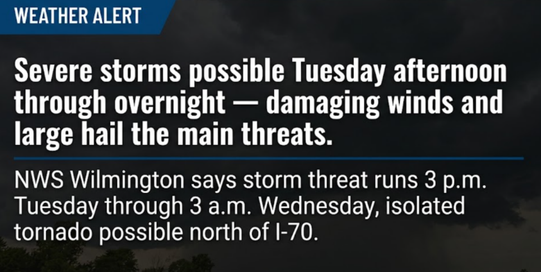 Severe storms possible Tuesday afternoon through overnight, NWS warns of damaging winds and large hail