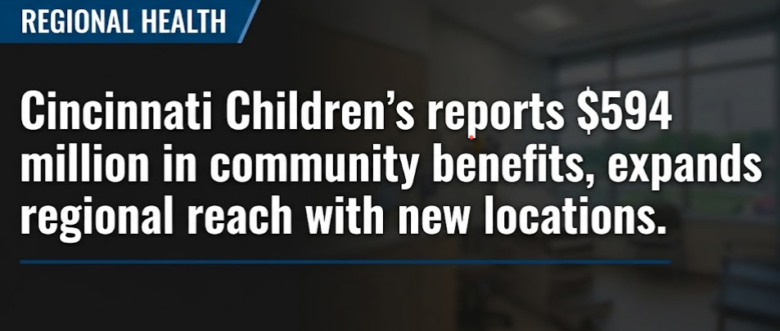 Cincinnati Children's reports $594 million in community benefits, expands regional reach with new locations