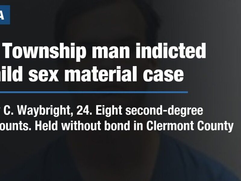 Ohio Township man indicted on child sexual abuse material charges