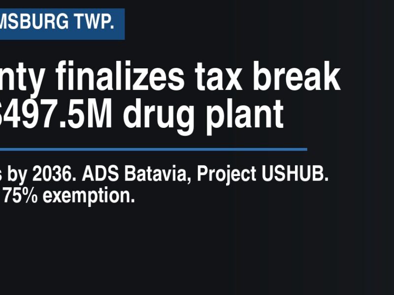 County finalizes tax break for $497.5M drug plant
