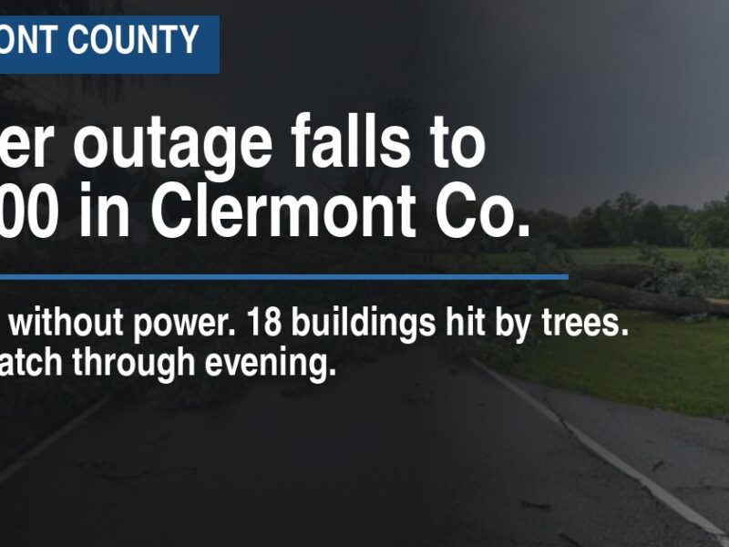 Power outage falls to 26,000 in Clermont Co.