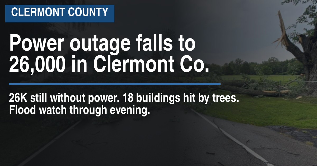 Power outage falls to 26,000 in Clermont Co.