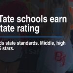 Bethel-Tate schools earn 4-star state rating