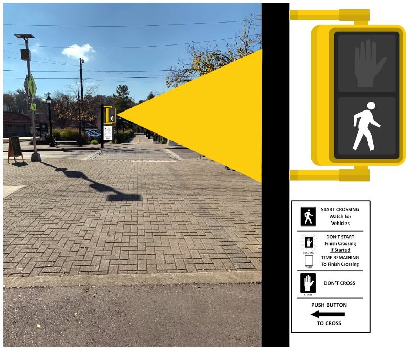 Current pedestrian signal at the Loveland trail crossing