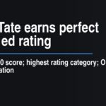 Bethel-Tate earns perfect special ed rating