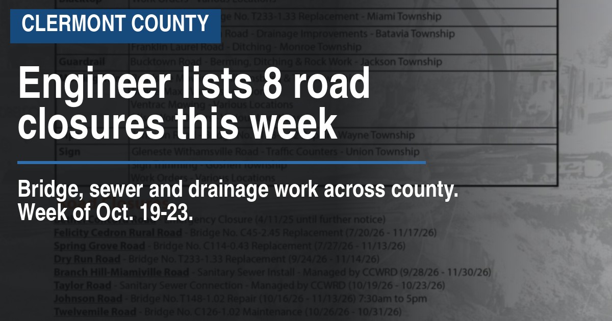 Engineer lists 8 road closures this week
