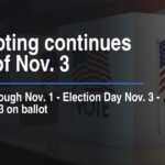 Early voting continues ahead of Nov. 3 election